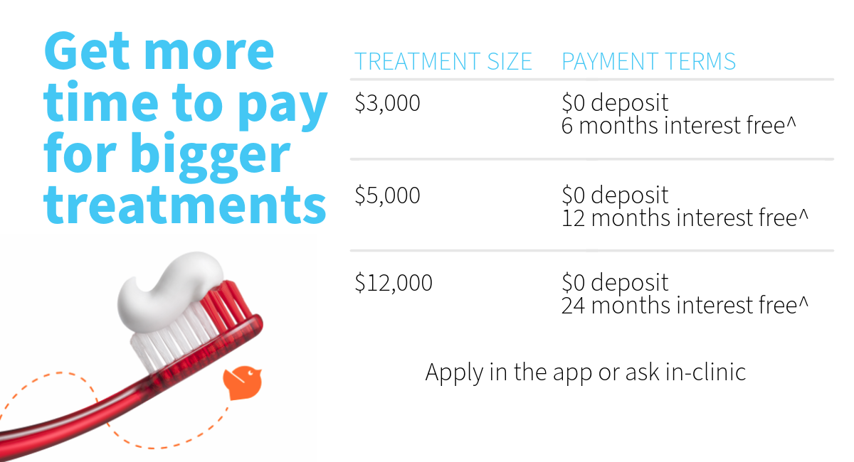 Humm Dental Payment Plans